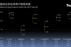 港中文MMLab推出MME-COT基准，深度对比DeepSeek、OpenAI与Kimi的视觉推理实力