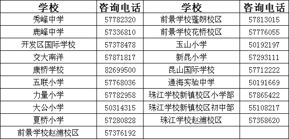 2025年新澳门开码记录,问题解答解释落实_xtv44.00.41