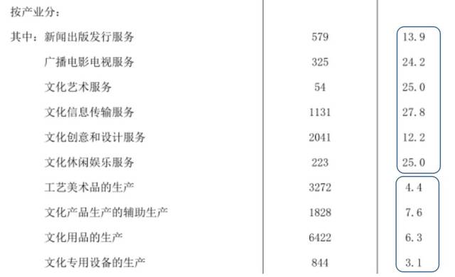 2025全年免费资料大全,步骤解答解释落实_ddn18.52.8