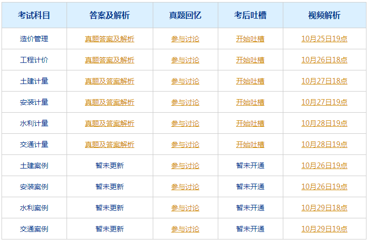 2025澳门今晚开奖结果,计划解答解释落实_frn39.29.6