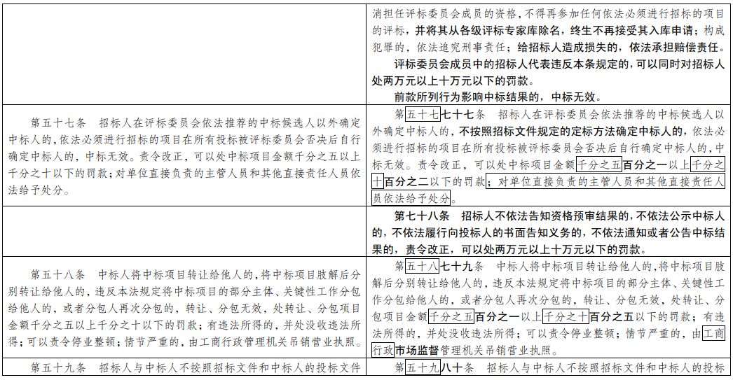 2025新澳门正版免费大全,实证解答解释落实_ewo05.26.3