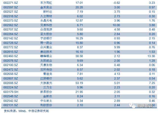 7777788888精准管家婆,反馈解答解释落实_vvx28.18.5