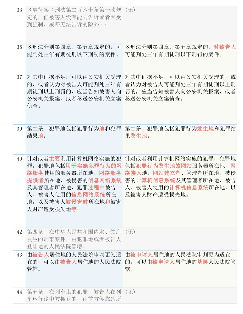 一码一肖一特一中2025,全面释义、解释与落实_Q32.891